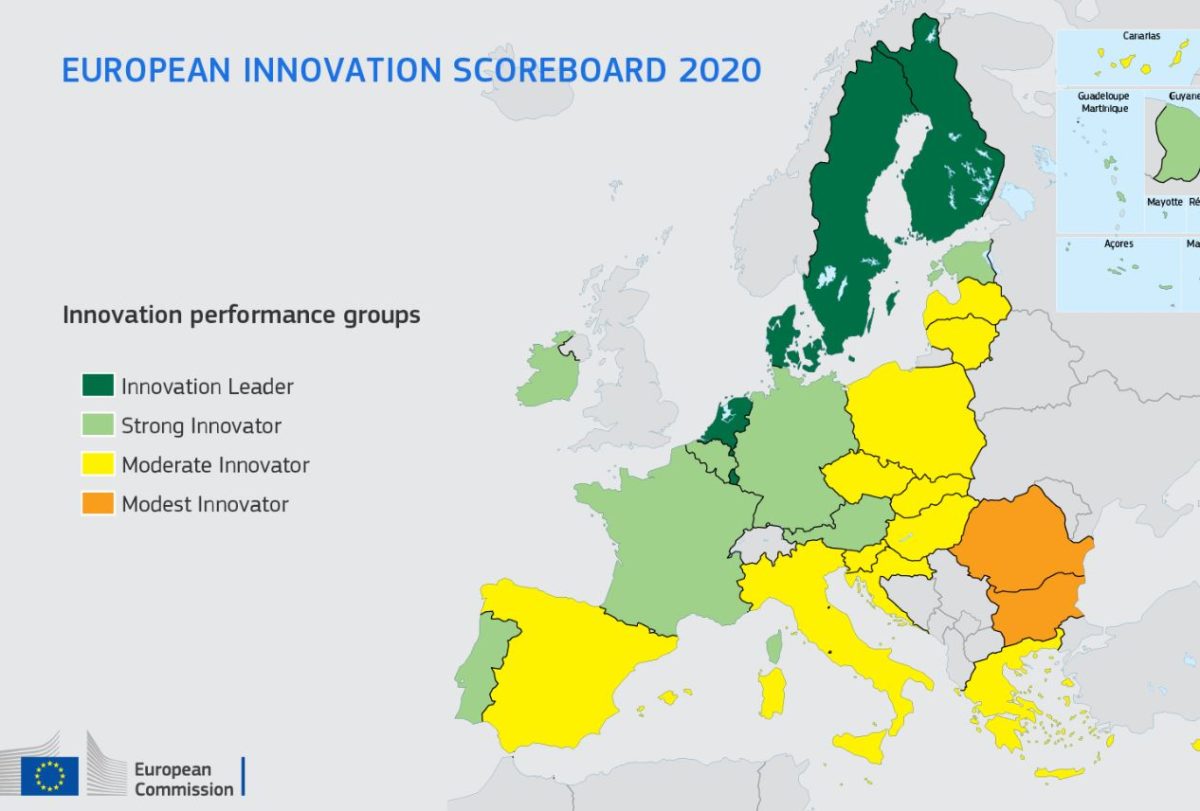 The European Innovation Scoreboard