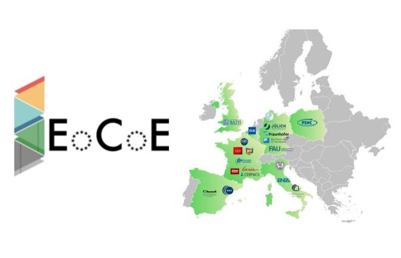 Maximizing the exploitation of scientific results: EoCoE and META Group webinar