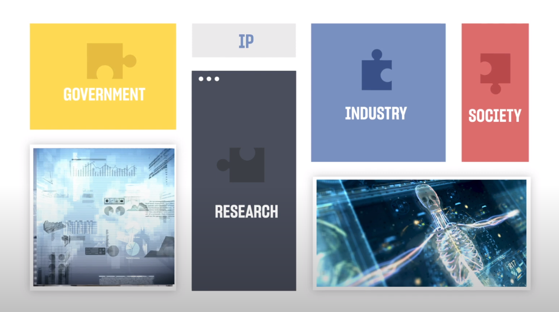 WIPO Insights on Technology Transfer