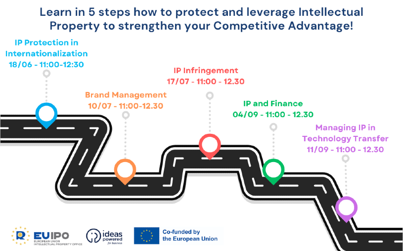 Unlocking the Power IP – IP4SME Free Course